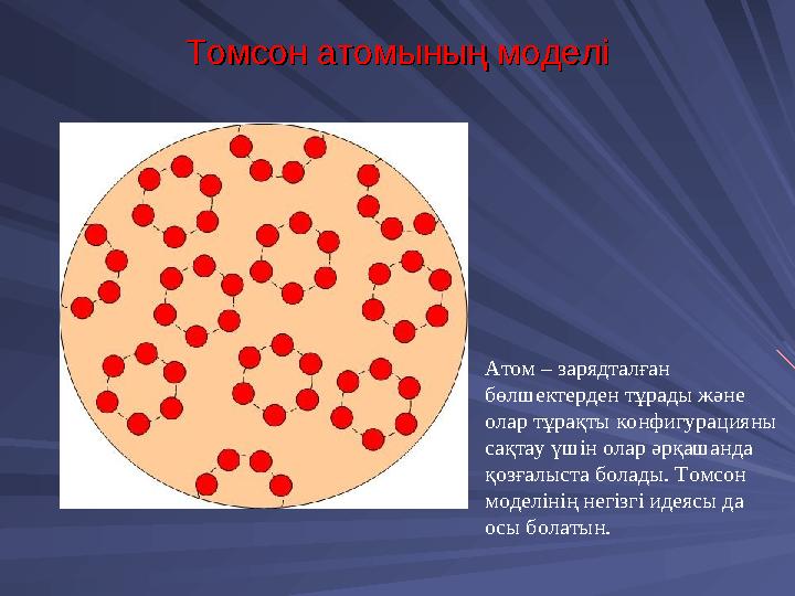 Томсон атомының моделіТомсон атомының моделі Атом – зарядталған бөлшектерден тұрады және олар тұрақты конфигурацияны сақтау ү