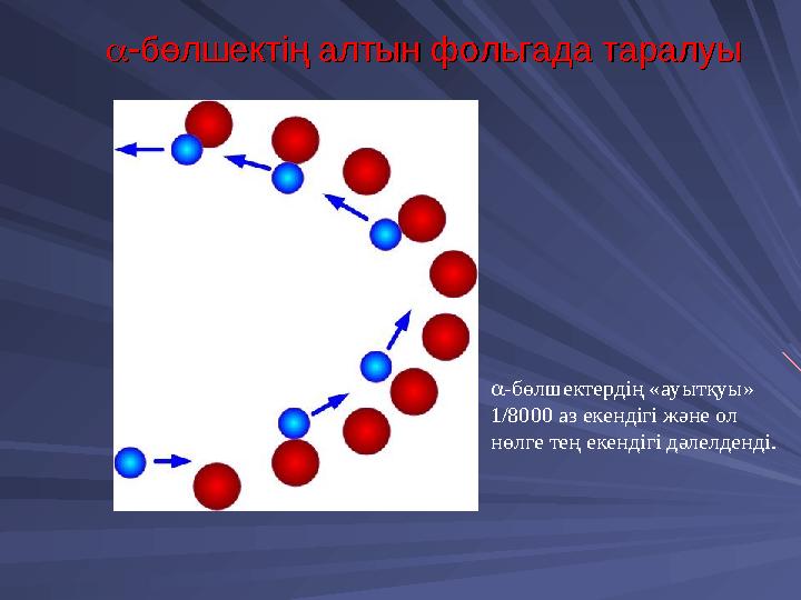 бөлшектің алтын фбөлшектің алтын фоольгада таралуыльгада таралуы -бөлшектердің «ауытқуы» 1/8000 аз екендігі және ол нөлге