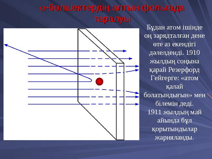 бөлшектердің алтын фольгада бөлшектердің алтын фольгада таралуытаралуы Бұдан атом ішінде оң зарядталған дене өте аз екенд