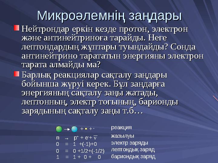 Микроәлемнің заңдарыМикроәлемнің заңдары Нейтрондар еркін кезде протон, электрон Нейтрондар еркін кезде протон, электрон және а