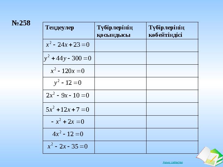 Ашық сабақтарТеңдеулер Түбірлерінің қосындысы Түбірлерінің көбейтіндісі0 23 24 2    х х№ 258 0 300 44 2    у у 0 120 2