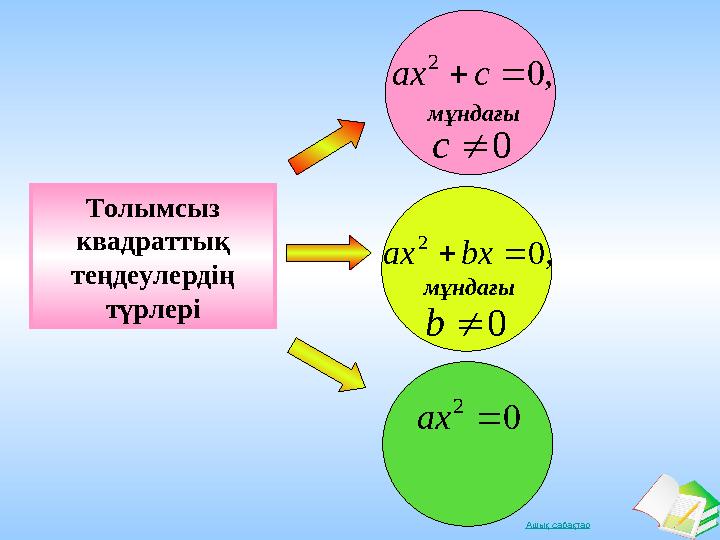 Ашық сабақтар0 2  ах , 0 2   с ахм ұндағы 0  с , 0 2   bx ах 0  b м ұндағы Толымсыз квадраттық теңдеулердің