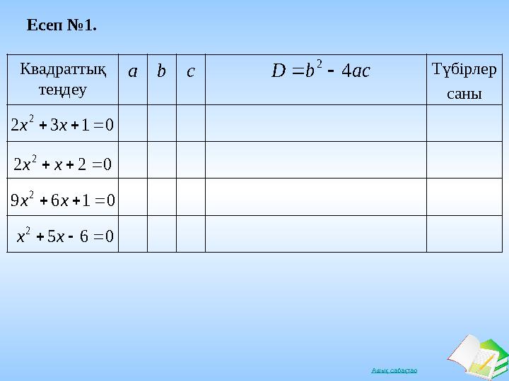 Ашық сабақтарЕсеп №1. Квадраттық теңдеу a b c Түбірлер саны0 1 3 2 2    x х 0 2 2 2    x х 0 1 6 9 2    x х