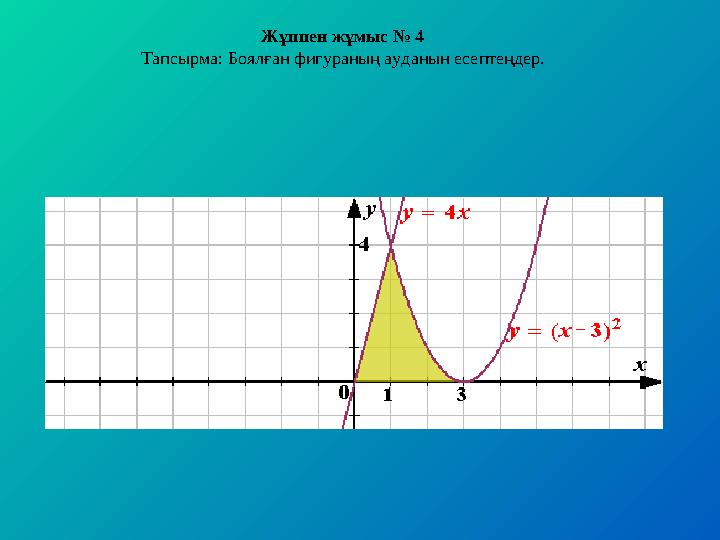 Жұппен жұмыс № 4 Тапсырма: Боялған фигураның ауданын есептеңдер.