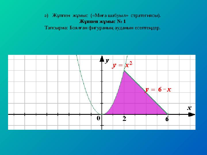 ә) Жұппен жұмыс («Миға шабуыл» стратегиясы). Жұппен жұмыс № 1 Тапсырма: Боялған фигураның ауданын есептеңдер .
