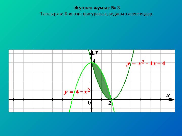 Жұппен жұмыс № 3 Тапсырма: Боялған фигураның ауданын есептеңдер.