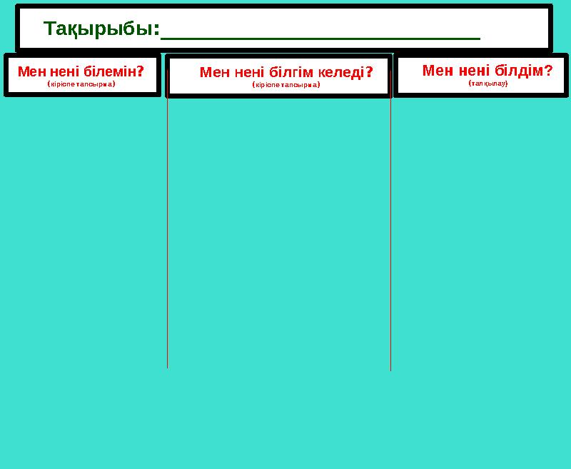 Тақырыбы:________________________________ Мен нені білемін? (кіріспе тапсырма) Мен нені білгім келеді? (кіріспе тапсырма) Мен н