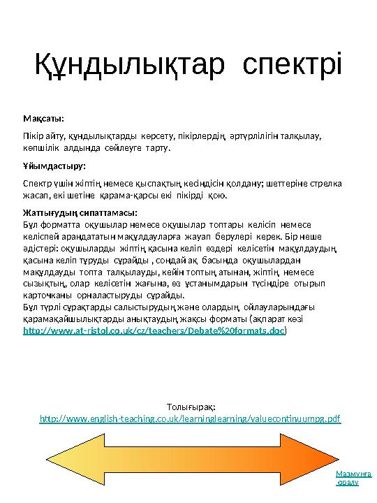 Құндылықтар спектрі Толығырақ: http://www.english-teaching.co.uk/learninglearning/valuecontinuumpg.pdf Мақсаты: Пікір айту, қ