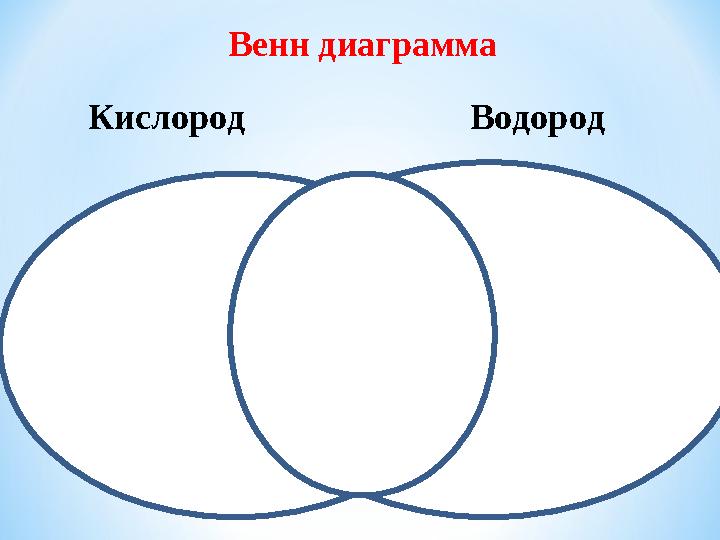 Венн диаграмма Кислород Водород