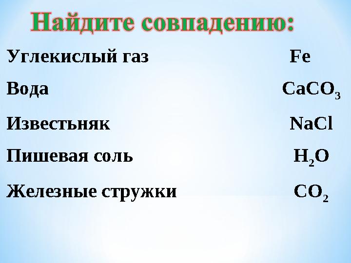 Углекислый газ Fe Вода CaCO 3 Известьняк