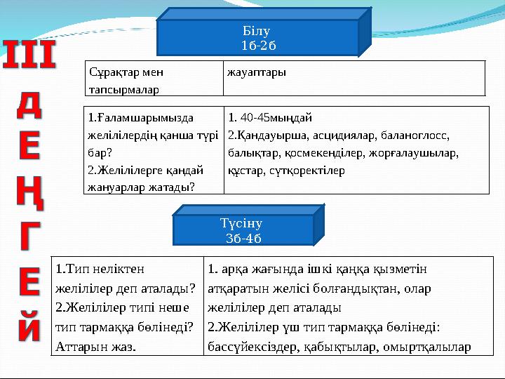 Орыс анал порно жас Азиялық жігіттердің жалаңаш видеосы