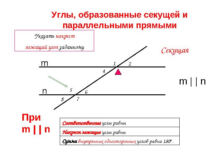Секущая 12 5 8 7 4 6 Сумма внутренних односторонних углов равна 180 o . Соответственные углы равны Накрест лежащие углы равны У