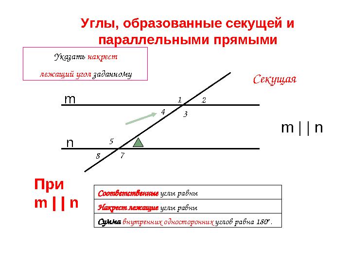 Секущая 12 5 8 7 4 3 Углы, образованные секущей и параллельными прямыми Сумма внутренних односторонних углов равна 180 o . Соо