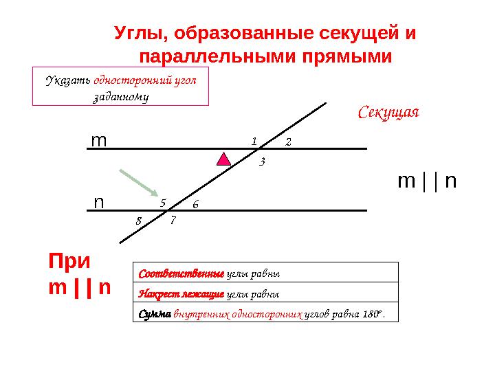 Секущая 12 6 8 7 5 3 Углы, образованные секущей и параллельными прямыми Сумма внутренних односторонних углов равна 180 o . Соо
