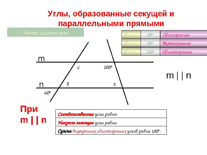 x Найти искомые углы 100 o y z 60 o  x =  y =  z = 80 o Односоронние 60 o Вертикальные 120 o Односторонние Сумма внутре
