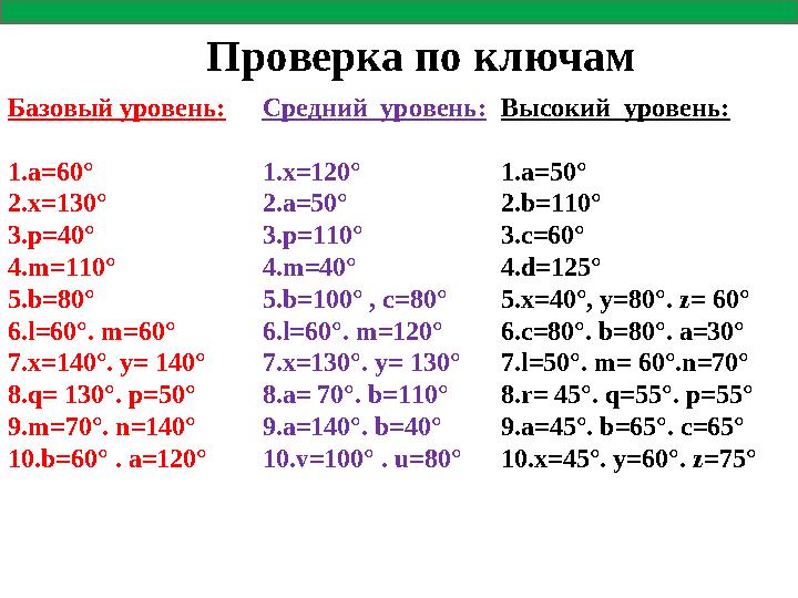 Базовый уровень: 1.а=60° 2.х=130° 3.р=40° 4.m=110° 5.b=80° 6.l=60°. m=60° 7.x=140°. y= 140° 8.q= 130°. p=50° 9.m=70°. n=140°