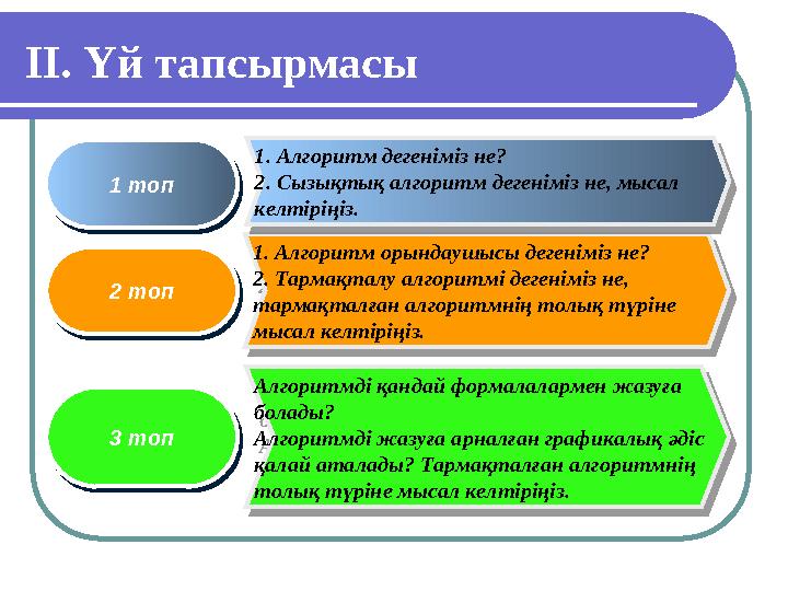 ІІ. Үй тапсырмасыАлгоритмді қандай формалалармен жазуға болады? Алгоритмді жазуға арналған графикалық әдіс қалай аталады? Тарм