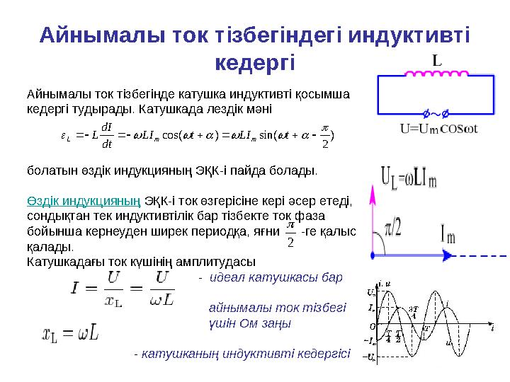 Айнымалы ток тізбегіндегі индуктивті кедергі cos( ) sin( ) 2 L m m dI L LI t LI t dt              Айнымалы ток