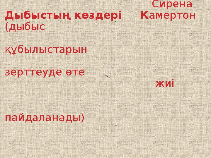 Қоңырау Дыбыс желбезегі