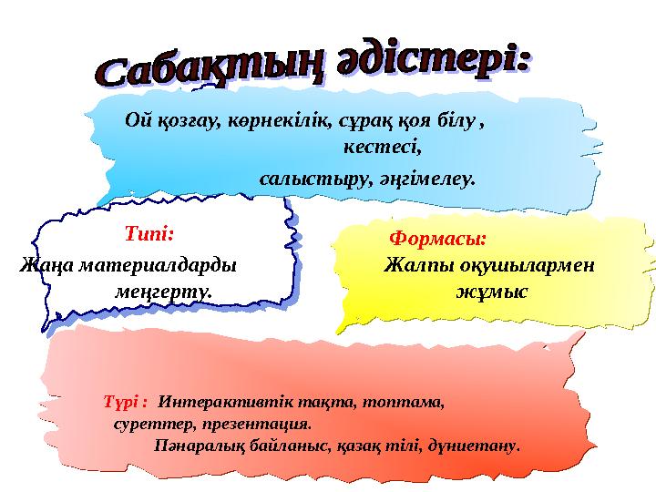 Типі: Жаңа материалдарды меңгерту. Формасы: Жалпы оқушылармен жұмысОй қоз