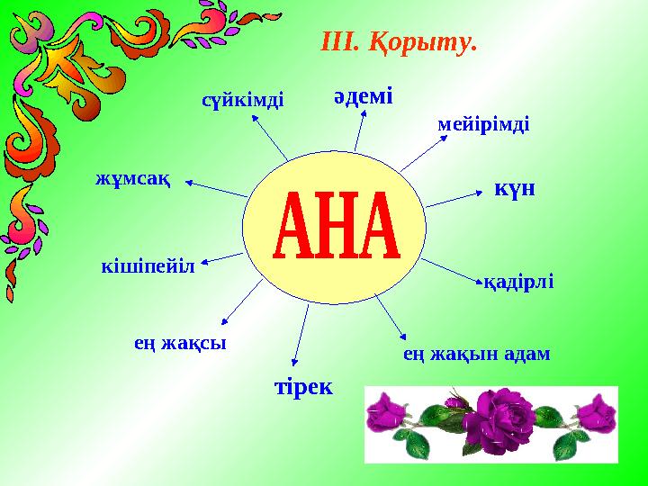 ІІІ. Қорыту. әдемі күн қадірлі ең жақын адам тірек ең жақсы кішіпейіл жұмсақ сүйкімді мейірімді