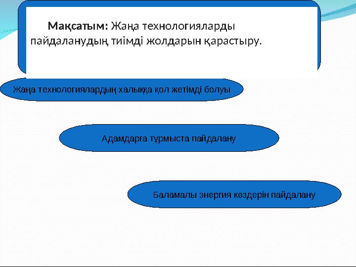 Жаңа технологиялардың халыққа қол жетімді болуы Адамдарға тұрмыста пайдалану Баламалы энергия көздерін пайдалануМақсатым: Жаңа