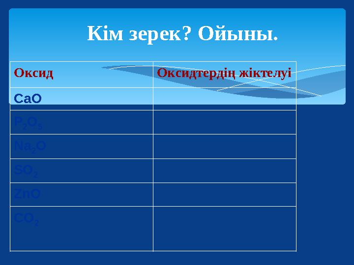 Кім зерек? Ойыны. Оксид Оксидтердің жіктелуі CaO P 2 O 5 Na 2O SO 2 ZnO CO 2