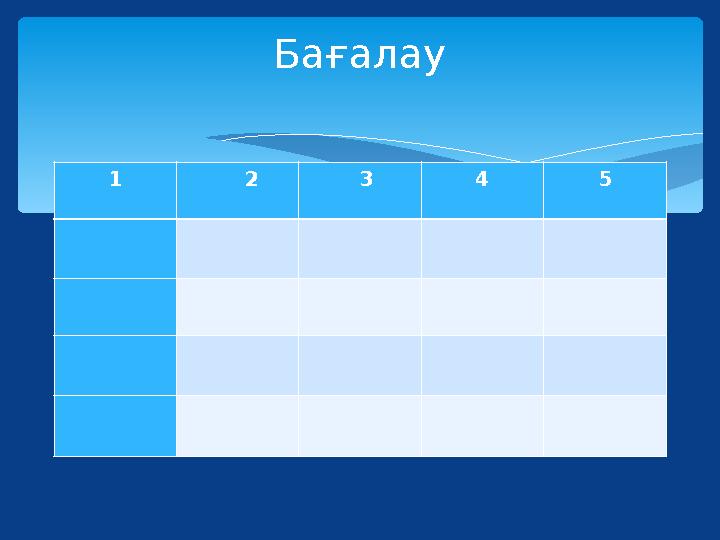 1 2 3 4 5 Бағалау