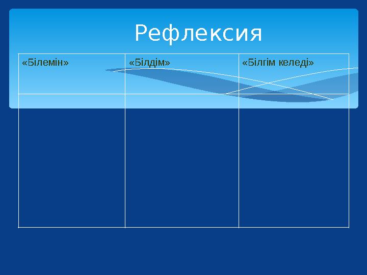 Рефлексия «Білемін» «Білдім» «Білгім келеді»