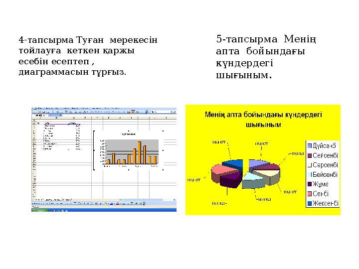 4-тапсырма Туған мерекесін тойлауға кеткен қаржы есебін есептеп , диаграммасын тұрғыз. 5-тапсырма Менің апта бойындағы