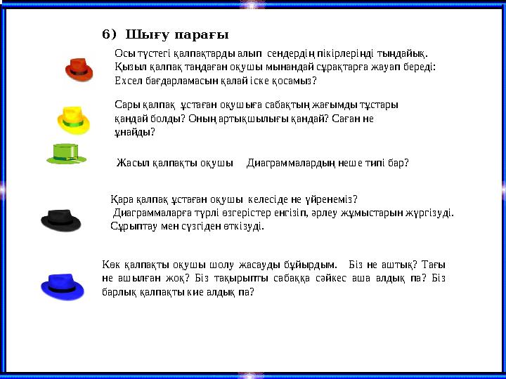 6) Шығу парағы Осы түстегі қалпақтарды алып сендердің пікірлеріңді тыңдайық. Қызыл қалпақ таңдаған оқушы мынандай сұрақтарға