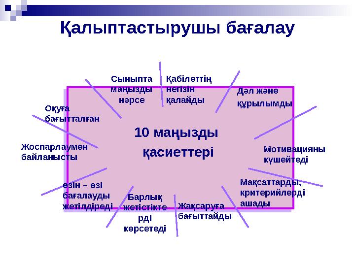 Қалыптастырушы бағалау Сыныпта маңызды нәрсе 10 маңызды қасиеттері Жоспарлаумен байланысты Оқуға бағытталған Қабілеттің не