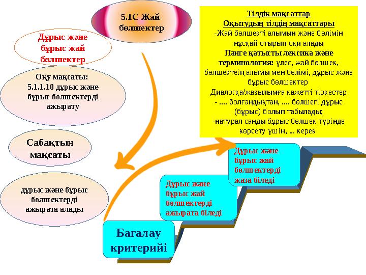 Ол дұрыс жұлқиды