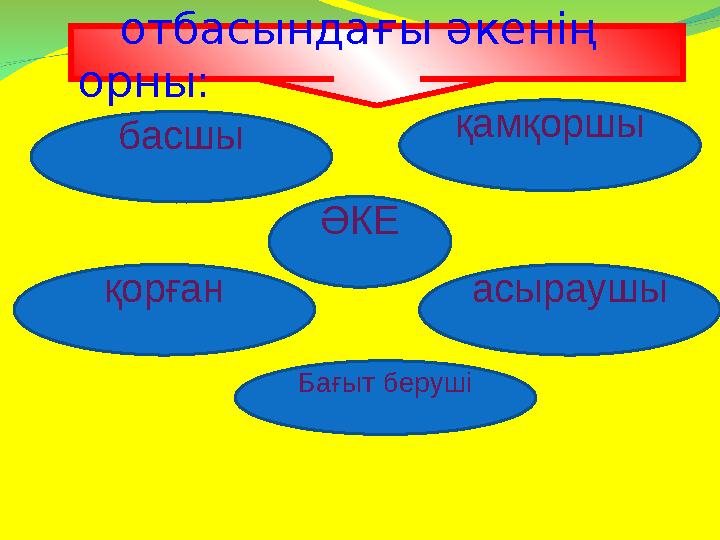 Бисексуалдар жиналысы Бисексуалдар жиналысы