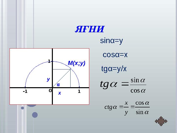 ЯҒНИ X Y -2 -1 1 2 -2 -1 1 2 0 х у sinα=y cosα=x tgα=у/х М(х;у)    sin cos  y x ctg   cos sin tgα