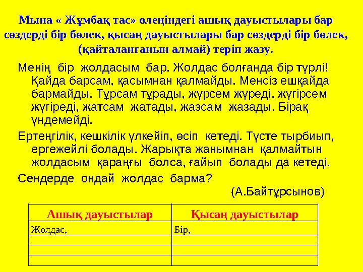 Менің бір жолдасым бар. Жолдас болғанда бір түрлі! Қайда барсам, қасымнан қалмайды. Менсіз ешқайда бармайды. Тұрсам тұрады,