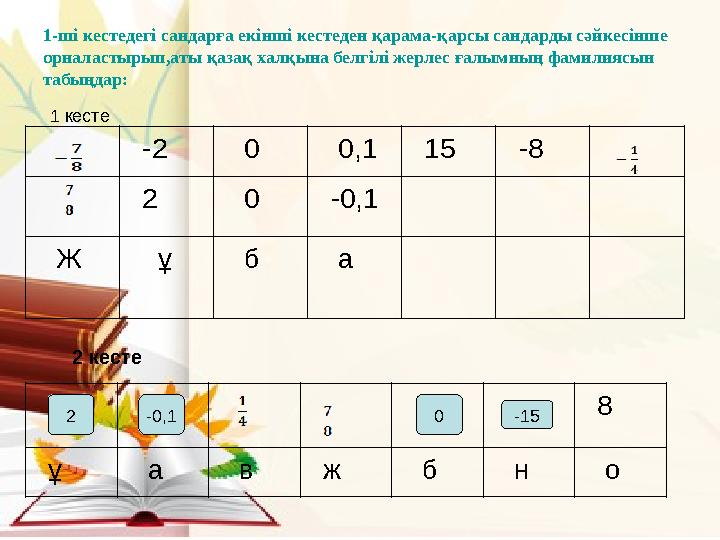 Француз өнеріндегі эротика