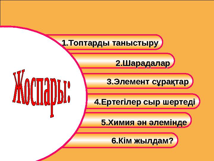 1.Топтарды таныстыру1.Топтарды таныстыру 2.Шарадалар2.Шарадалар 3.Элемент сұрақтар3.Элемен