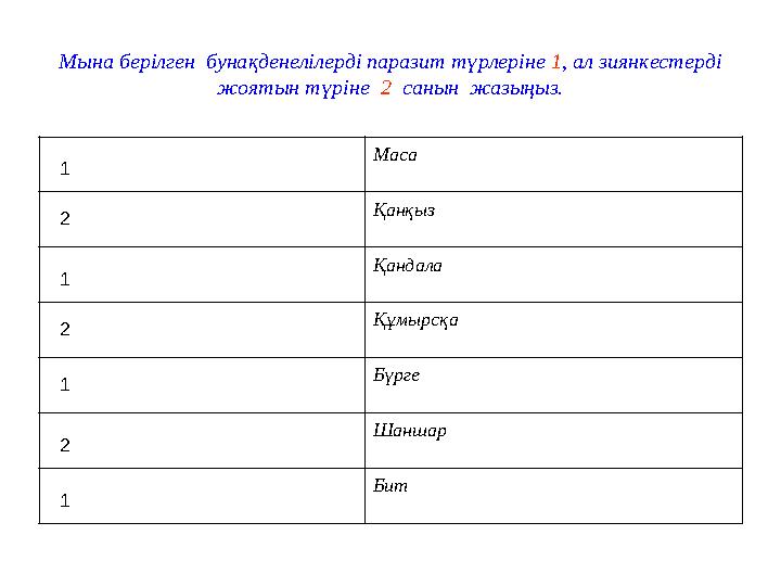 Мына берілген бунақденелілерді паразит түрлеріне 1 , ал зиянкестерді жоятын түріне 2 санын жазыңыз. Маса Қанқыз Қандала