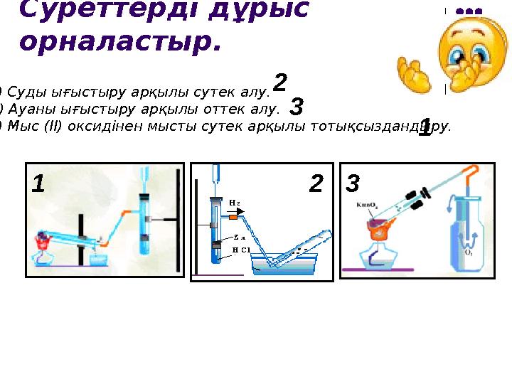 1 2 3 А ) Суды ығыстыру арқылы сутек алу. Ә) Ауаны ығыстыру арқылы оттек алу. Б) Мыс (ІІ) оксидінен мысты сутек арқылы тотықсызд