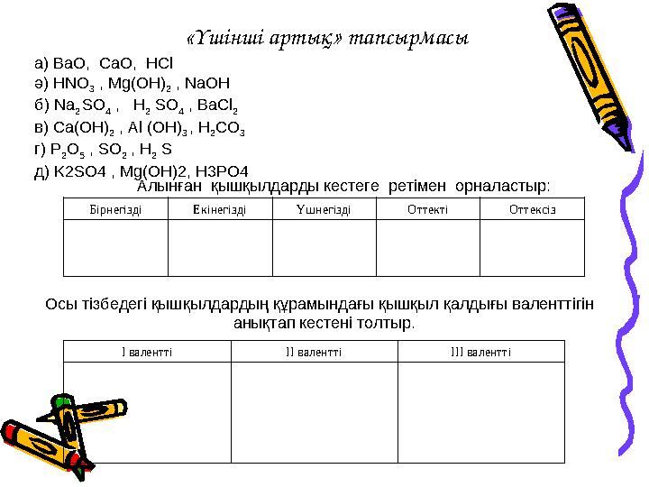 «Үшінші артық» тапсырмасы Бірнегізді Екінегізді Үшнегізді Оттекті Оттексізa) BaO, CaO, HCl ә) HNO 3 , Mg(OH) 2 , NaOH б) N