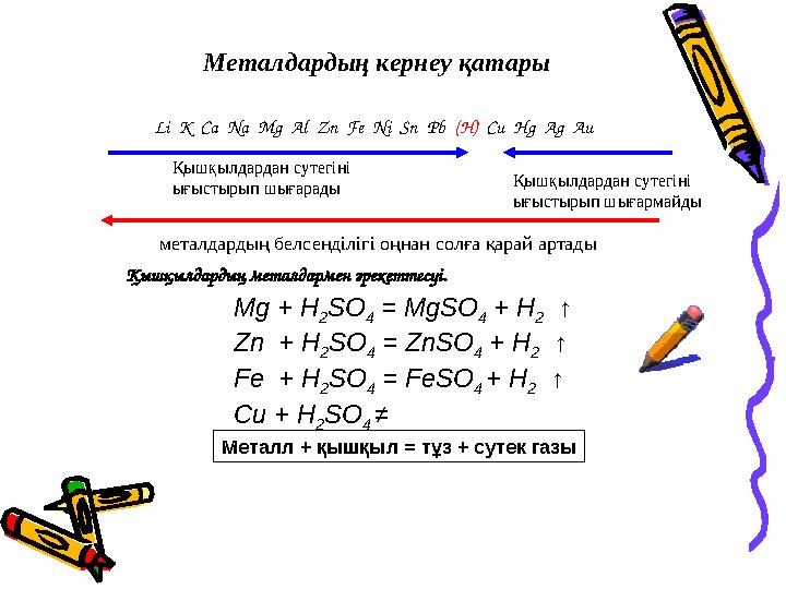 Mg + H 2 SO 4 = MgSO 4 + H 2 ↑ Zn + H 2 SO 4 = ZnSO 4 + H 2 ↑ Fe + H 2 SO 4 = FeSO 4 + H 2 ↑ Cu + H 2 SO 4 ≠ Мета