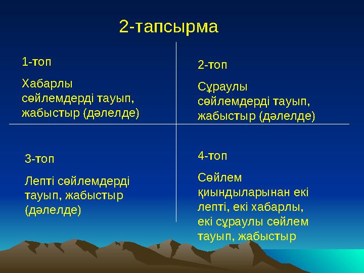 2-тапсырма 1-топ Хабарлы сөйлемдерді тауып, жабыстыр (дәлелде) 2-топ Сұраулы сөйлемдерді тауып, жабыстыр (дәлелде) 3-топ Леп
