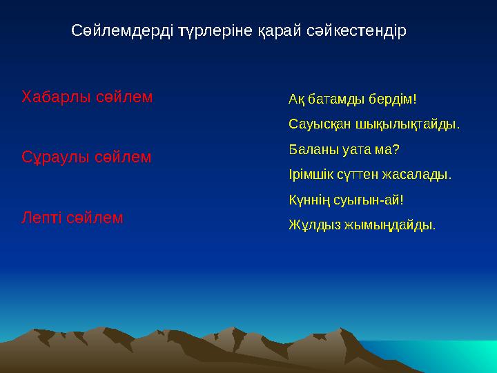 Сөйлемдерді түрлеріне қарай сәйкестендір Хабарлы сөйлем Сұраулы сөйлем Лепті сөйлем Ақ батамды бердім!