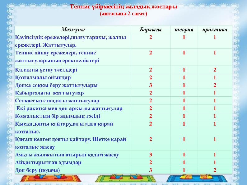 Анальный секс видео кезінде өзімді құртамын