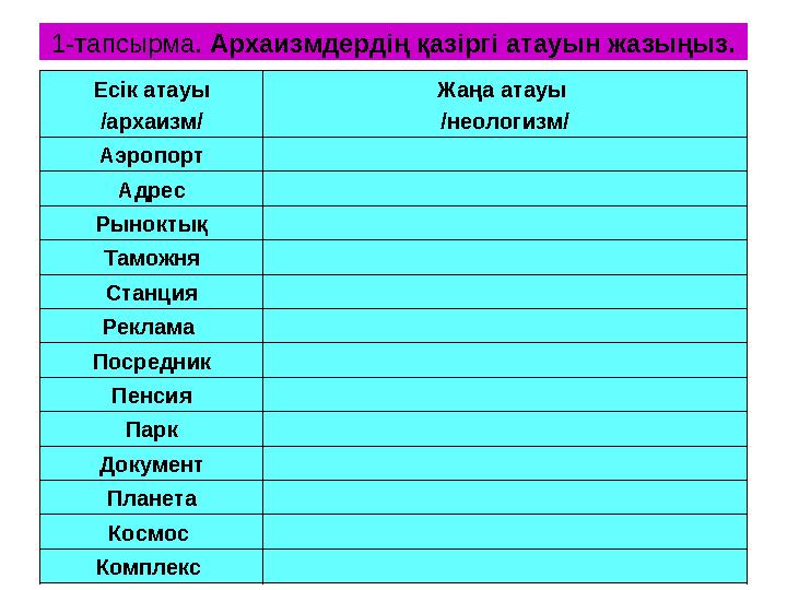 1-тапсырма. Архаизмдердің қазіргі атауын жазыңыз. Есік атауы /архаизм/ Жаңа атауы /неологизм/ Аэропорт Адрес Рыноктық Таможн