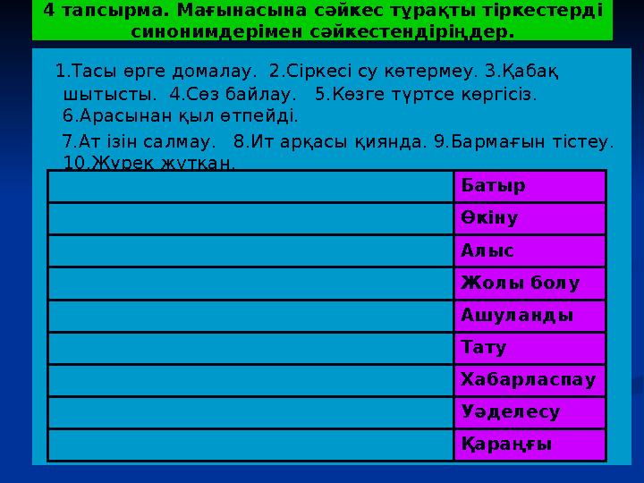 4 тапсырма. Мағынасына сәйкес тұрақты тіркестерді синонимдерімен сәйкестендіріңдер. 1.Тасы өрге домалау. 2.Сіркесі су кө