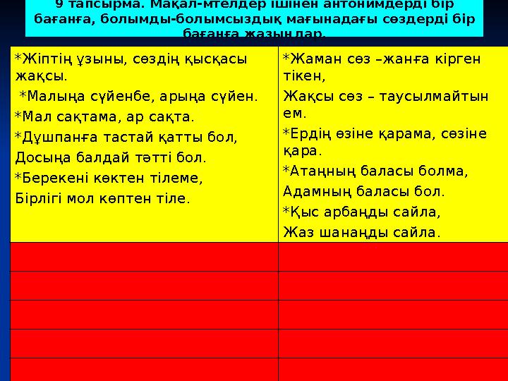 9 тапсырма. Мақал-мтелдер ішінен антонимдерді бір бағанға, болымды-болымсыздық мағынадағы сөздерді бір бағанға жазыңдар. *Ж