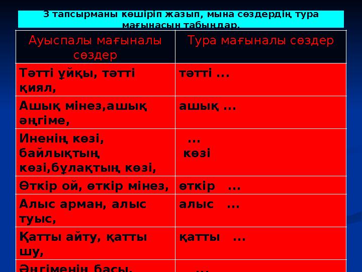 3 тапсырманы көшіріп жазып, мына сөздердің тура мағынасын табыңдар. Ауыспалы мағыналы сөздер Тура мағыналы сөздер Тәтті ұйқ