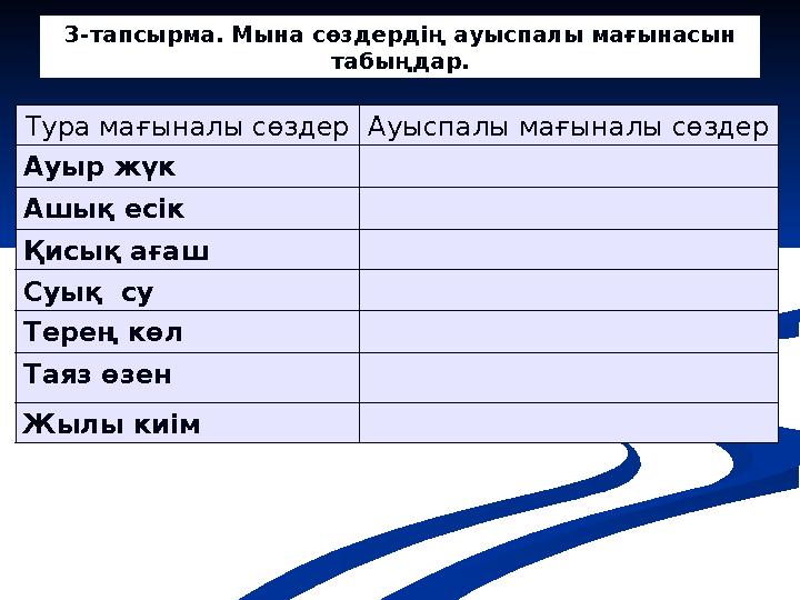 Енді ғана шашы өсіп келе жатқан кисканың суреті